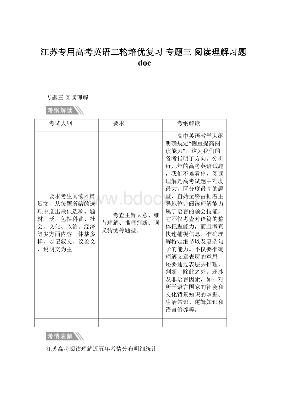 江苏专用高考英语二轮培优复习 专题三 阅读理解习题docWord格式文档下载.docx