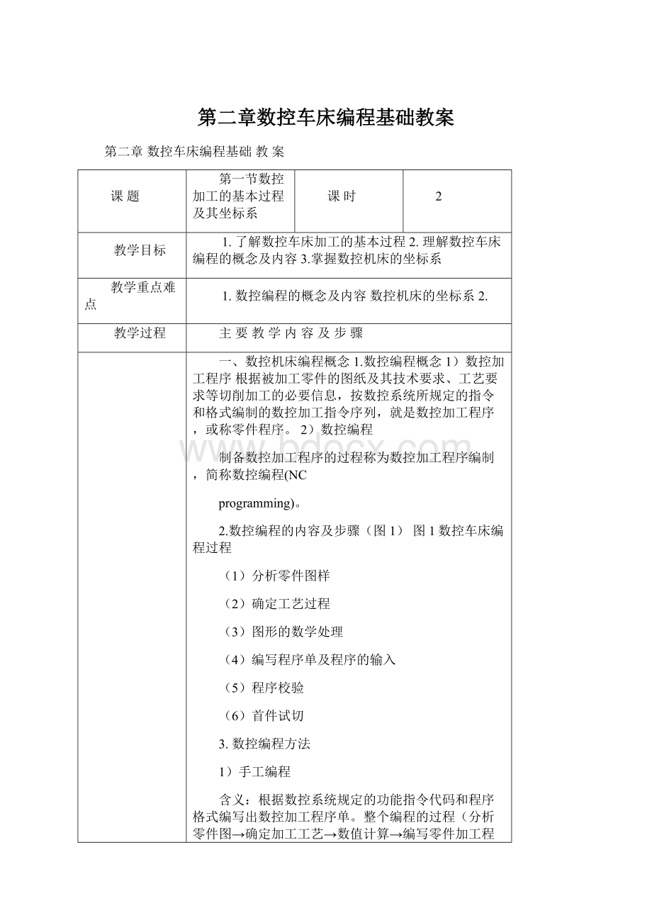 第二章数控车床编程基础教案.docx