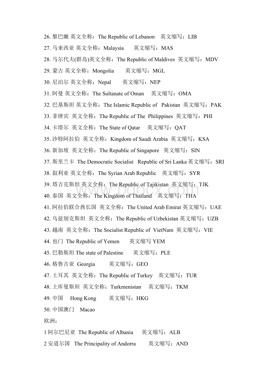 国家英文名称及缩写.docx_第2页