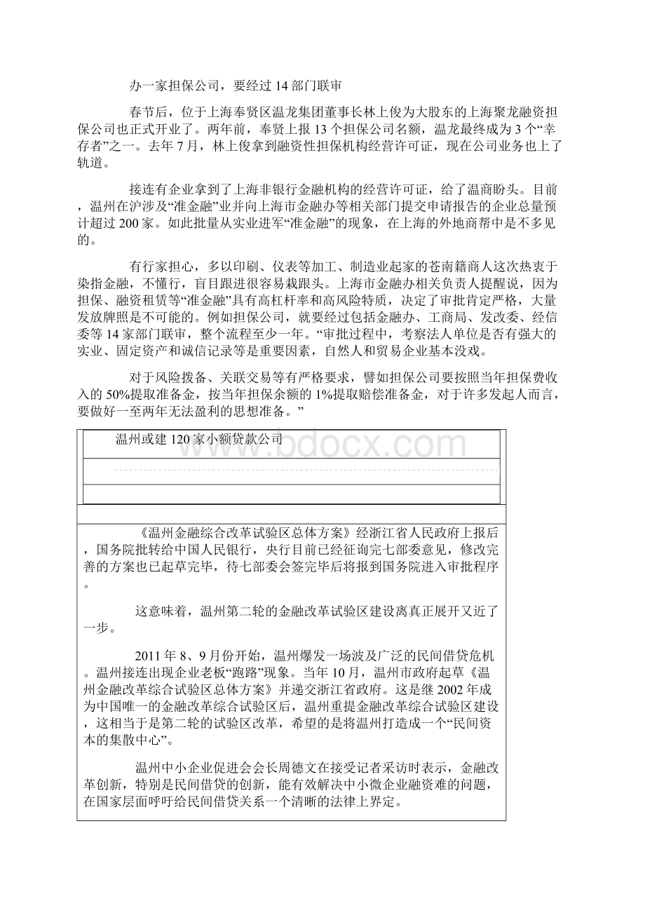 准金融Word下载.docx_第2页