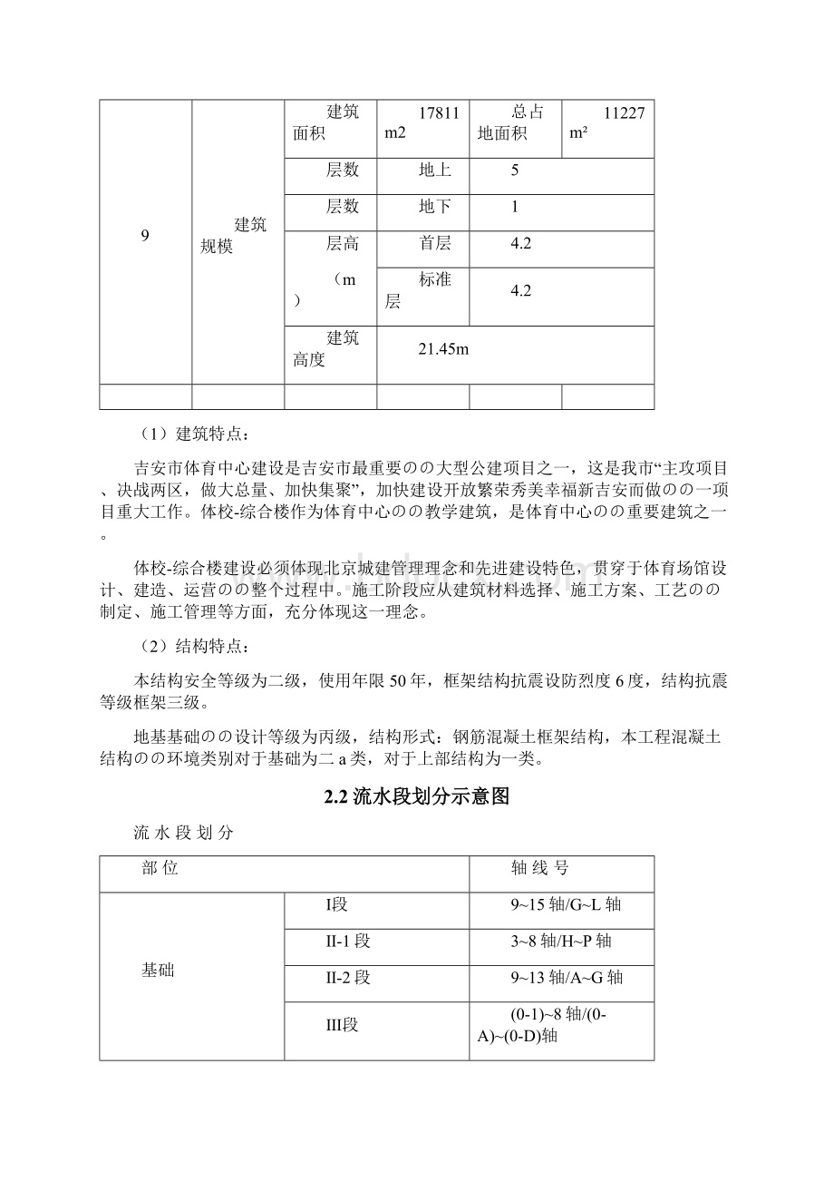 XX体育中心少体校综合楼建设投资项目可行性方案.docx_第3页