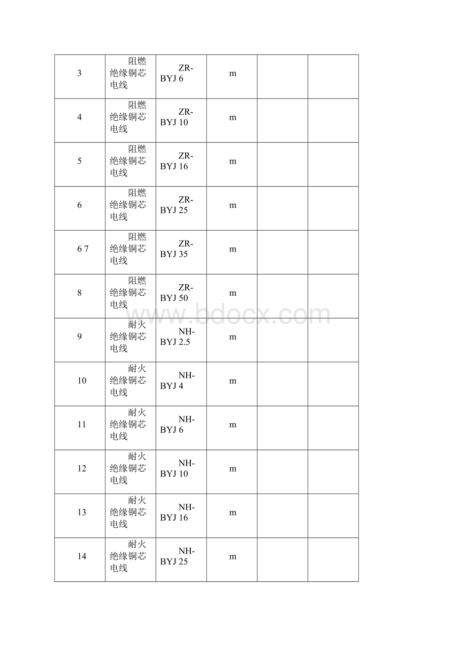 管内穿线施工方案.docx_第3页