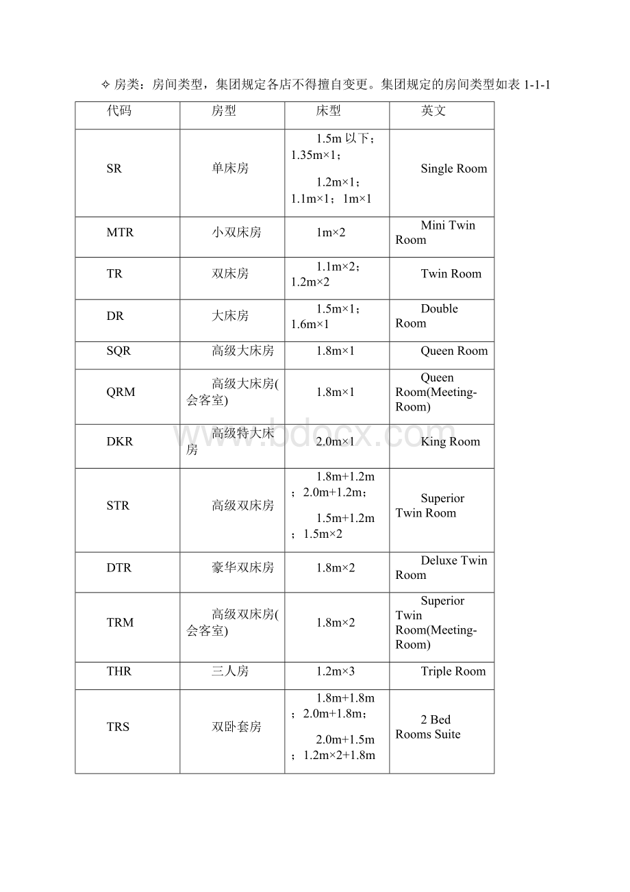 PMS手册Word下载.docx_第2页