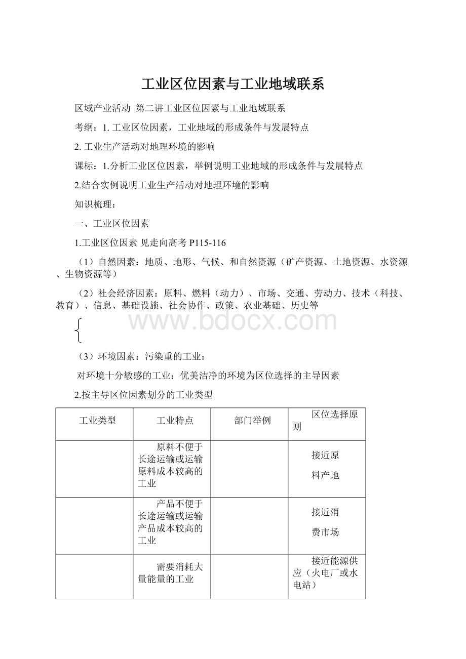 工业区位因素与工业地域联系文档格式.docx_第1页