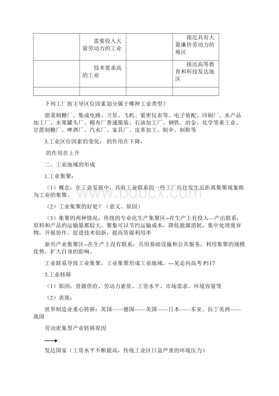 工业区位因素与工业地域联系文档格式.docx_第2页