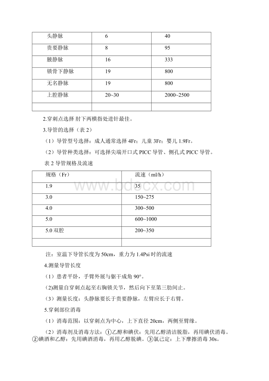 经外周静脉穿刺置入中心静脉导管操作细则.docx_第2页