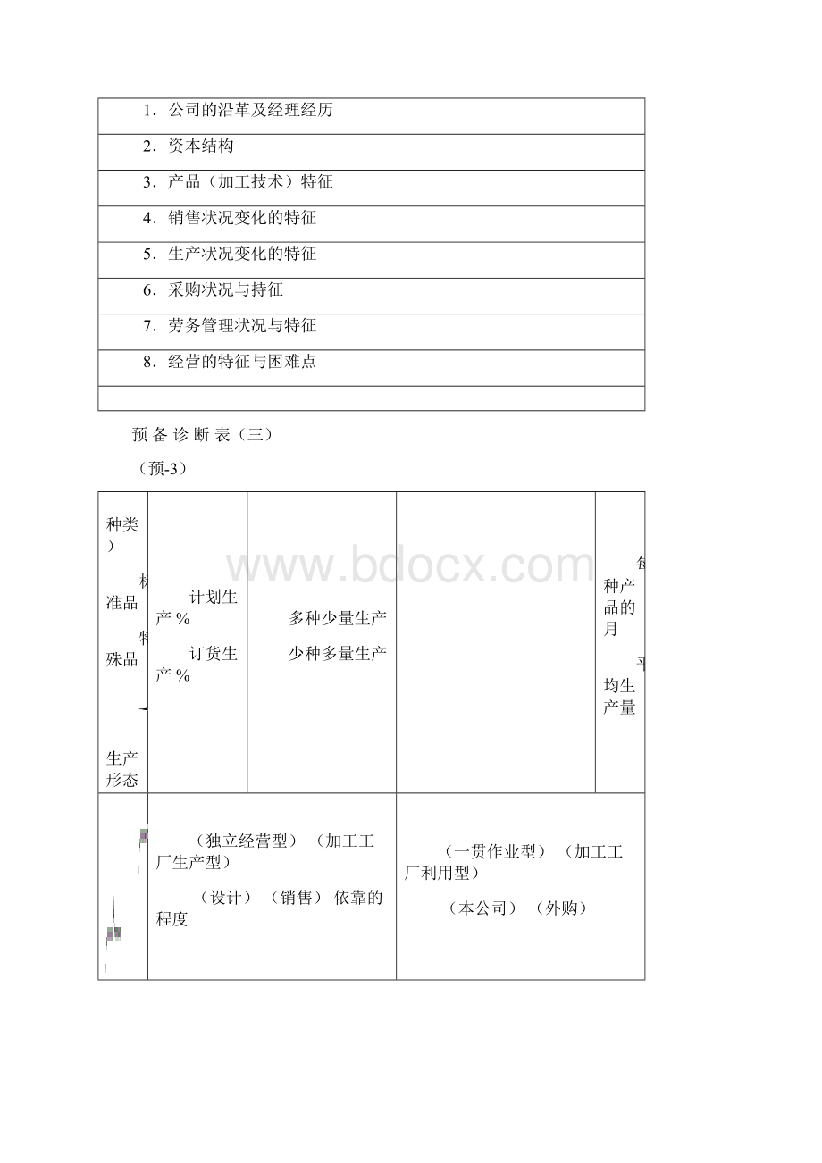 中小企业诊断表格doc49Word文档格式.docx_第3页