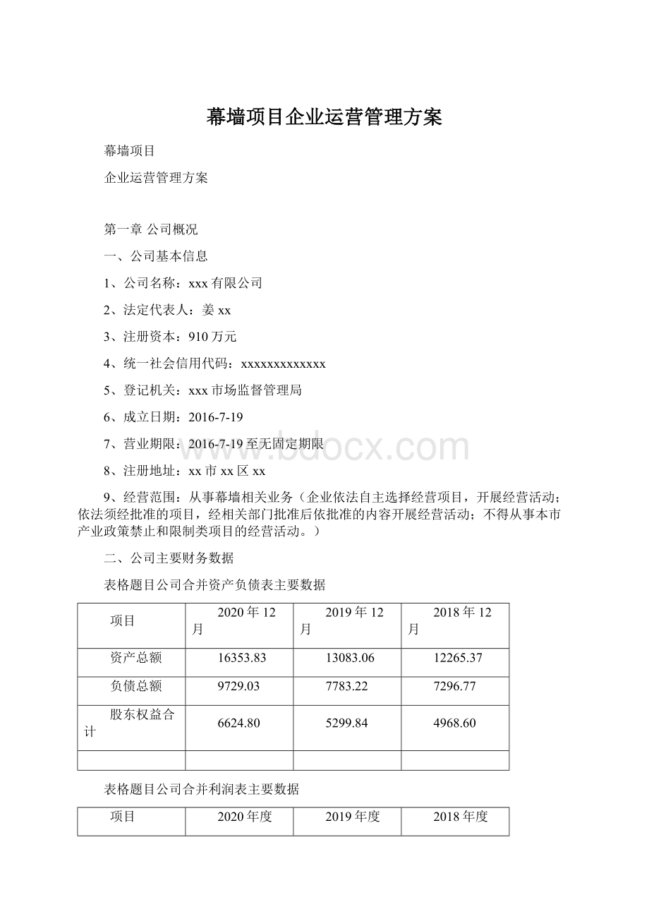 幕墙项目企业运营管理方案Word文档格式.docx_第1页