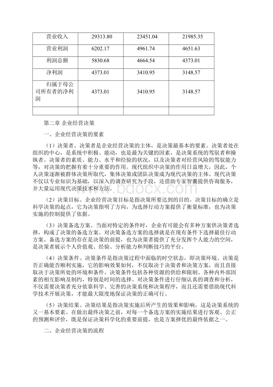 幕墙项目企业运营管理方案Word文档格式.docx_第2页