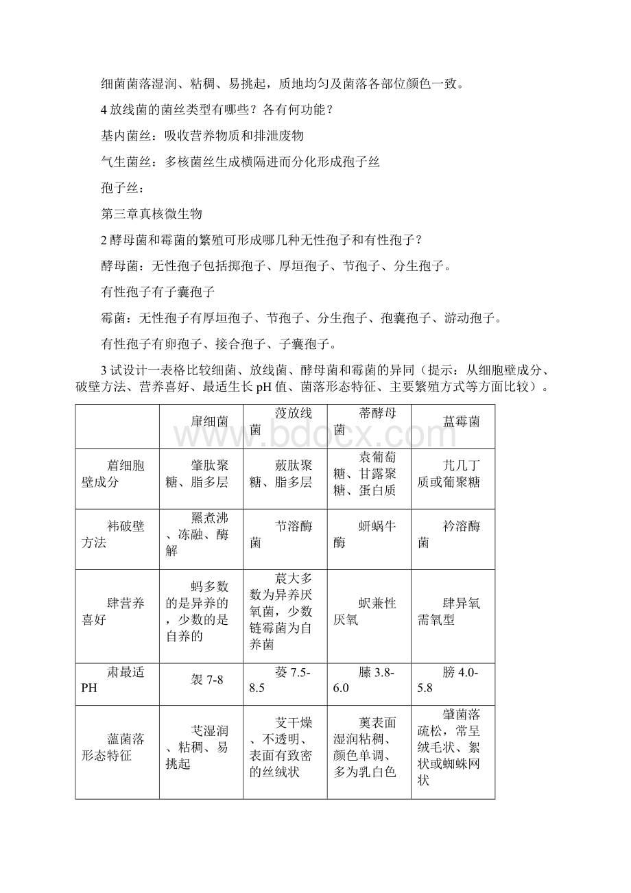 关于微生物复习资料归纳.docx_第2页