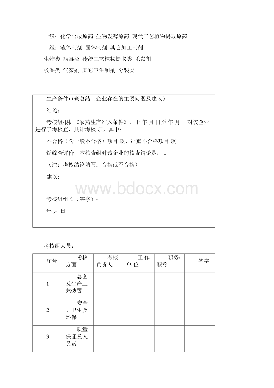 5农药生产企业核准及延续核准现场考核要求.docx_第2页