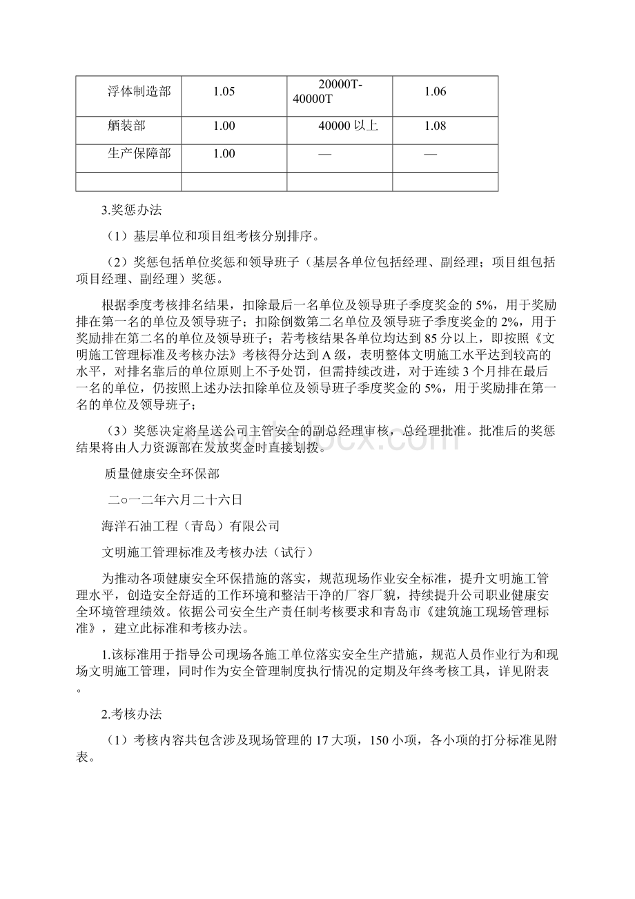 文明施工考核管理办法Word格式文档下载.docx_第2页