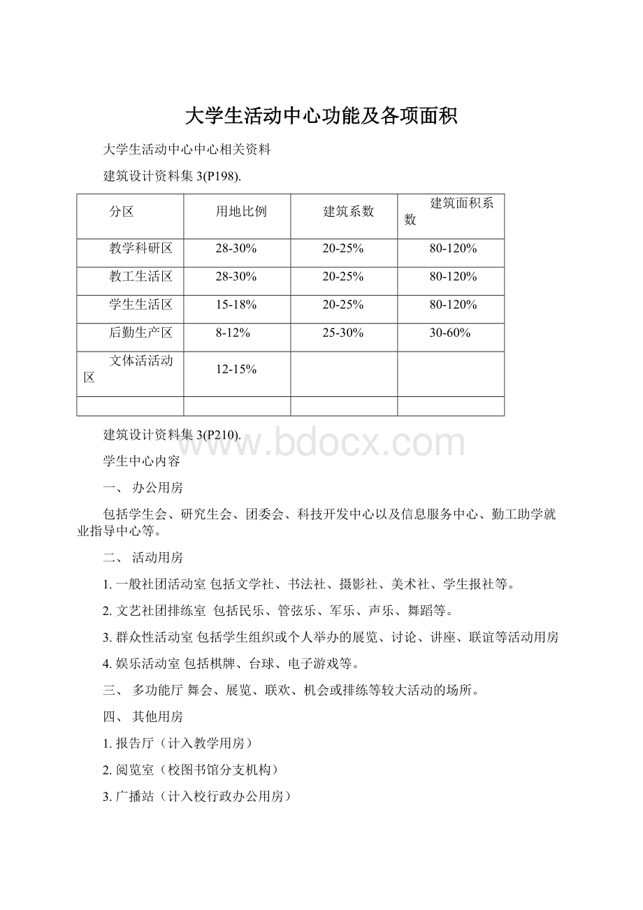 大学生活动中心功能及各项面积.docx_第1页