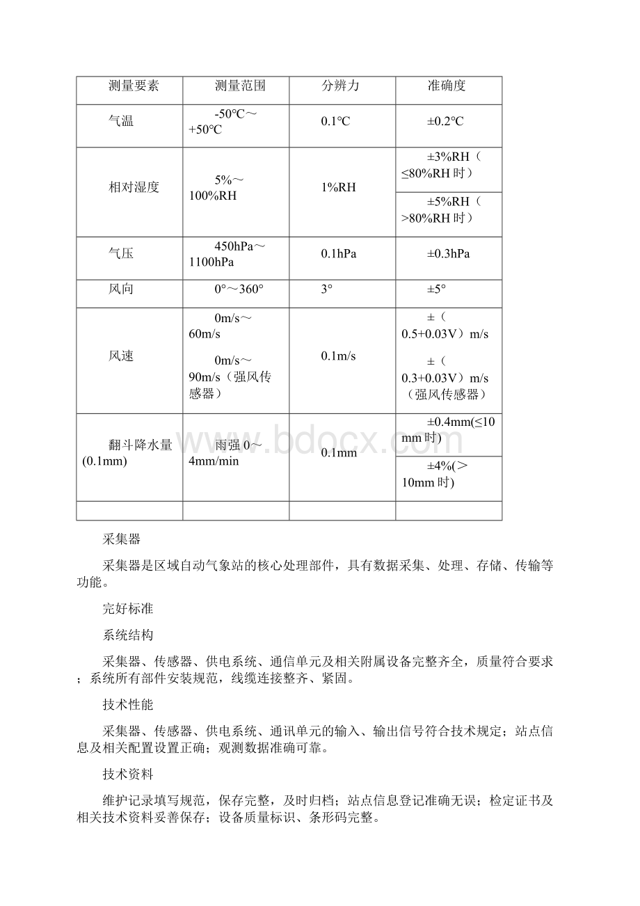 区域自动气象站维护规范试行.docx_第3页