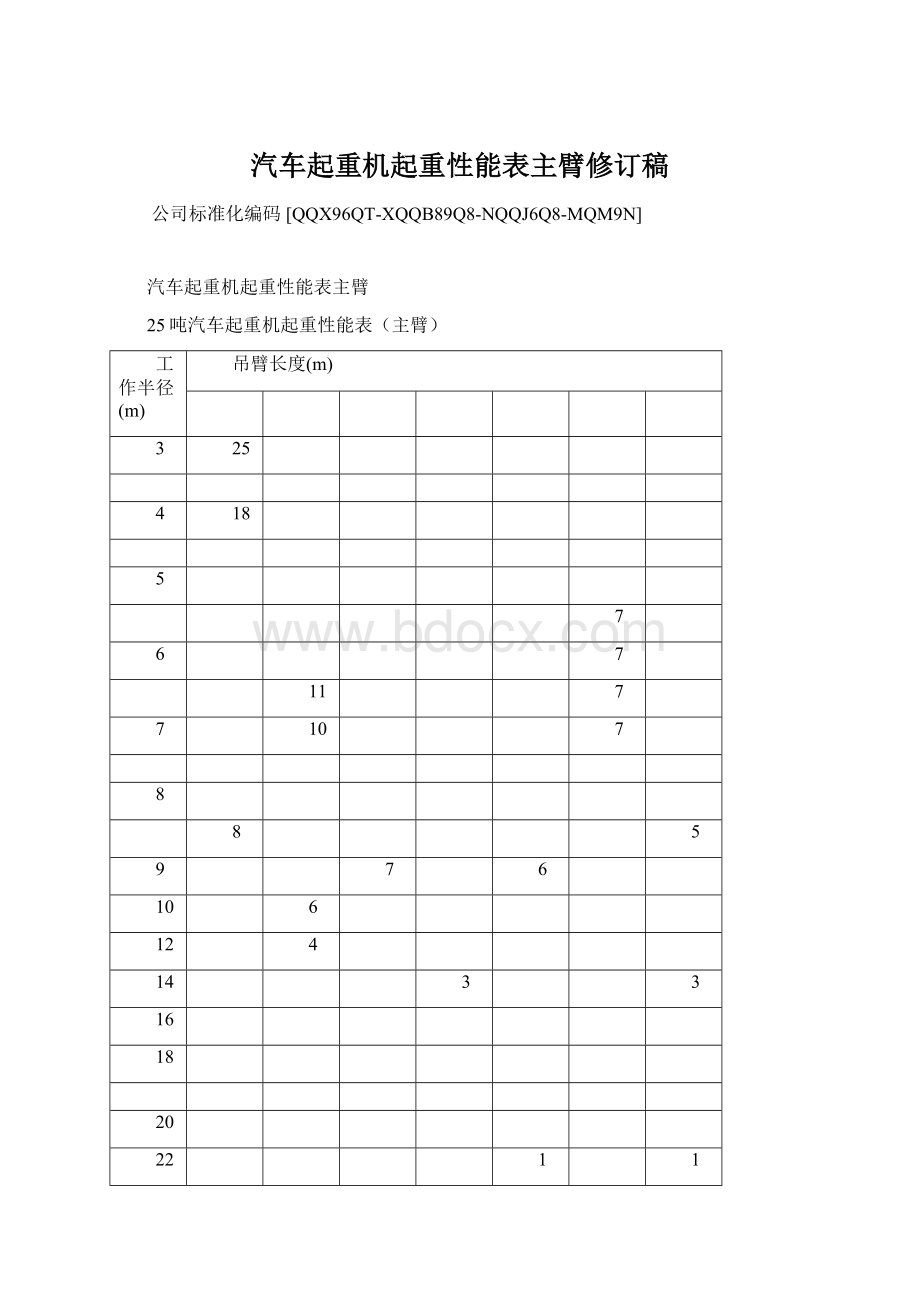 汽车起重机起重性能表主臂修订稿Word文档格式.docx