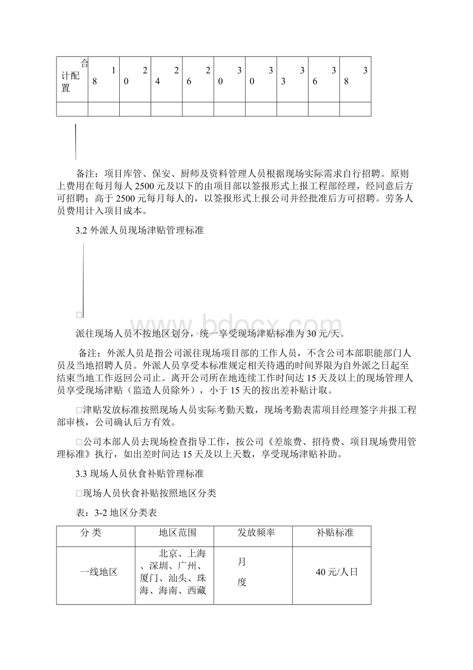 管理制度项目现场管理费实施标准Word文档下载推荐.docx_第2页