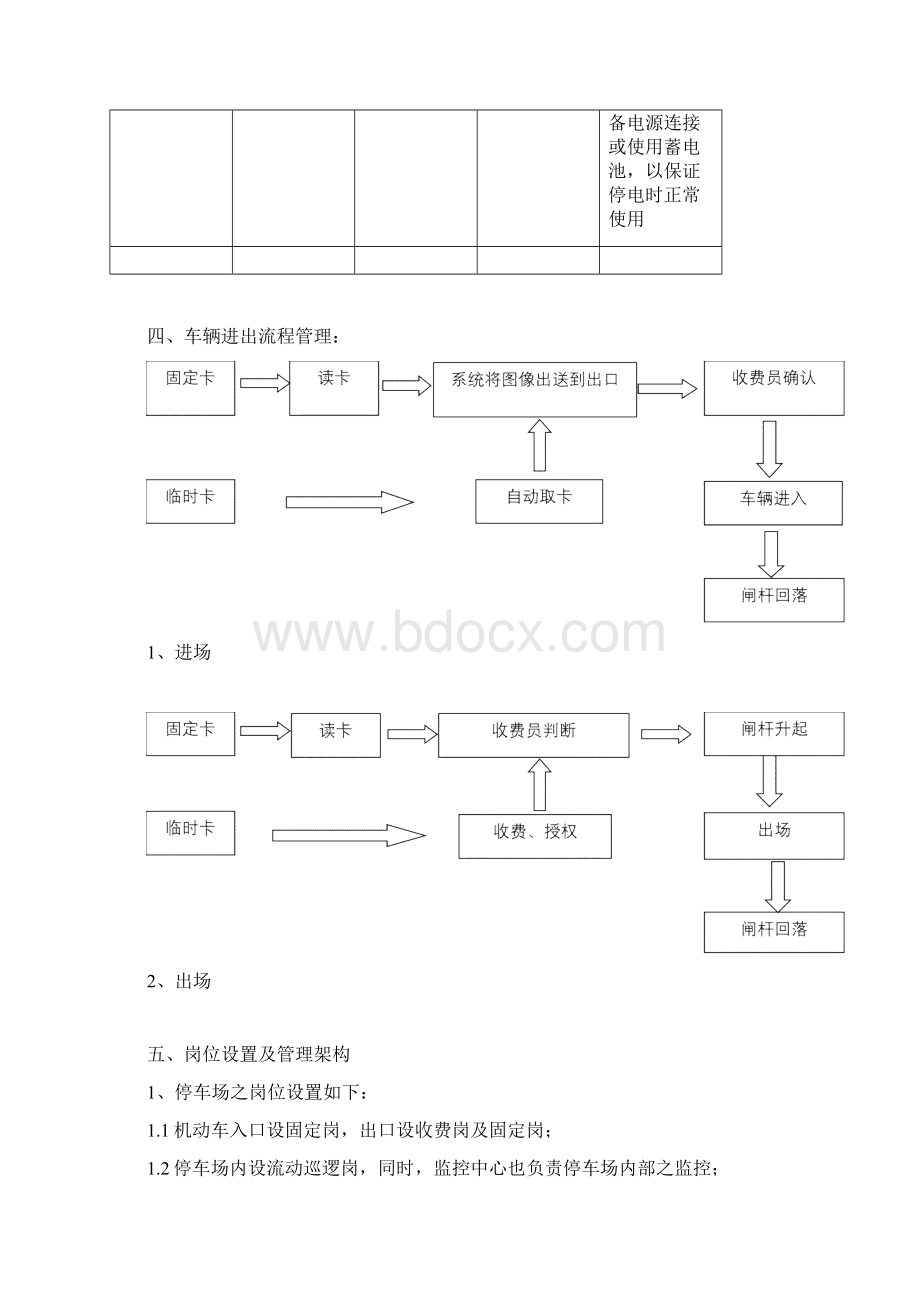 停车场经营管理方案 新版1.docx_第3页