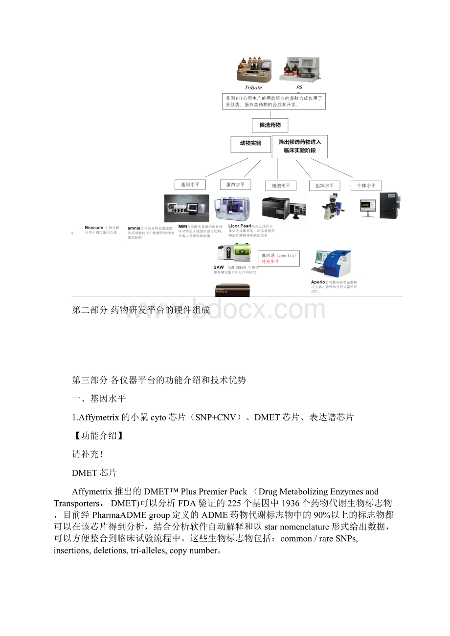 药物研发技术平台系统解决方案.docx_第3页