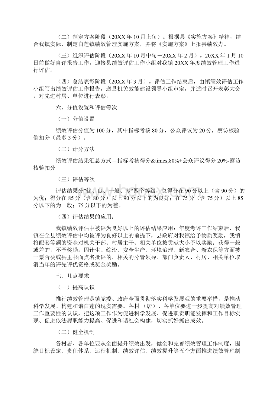 绩效管理实施方案.docx_第2页