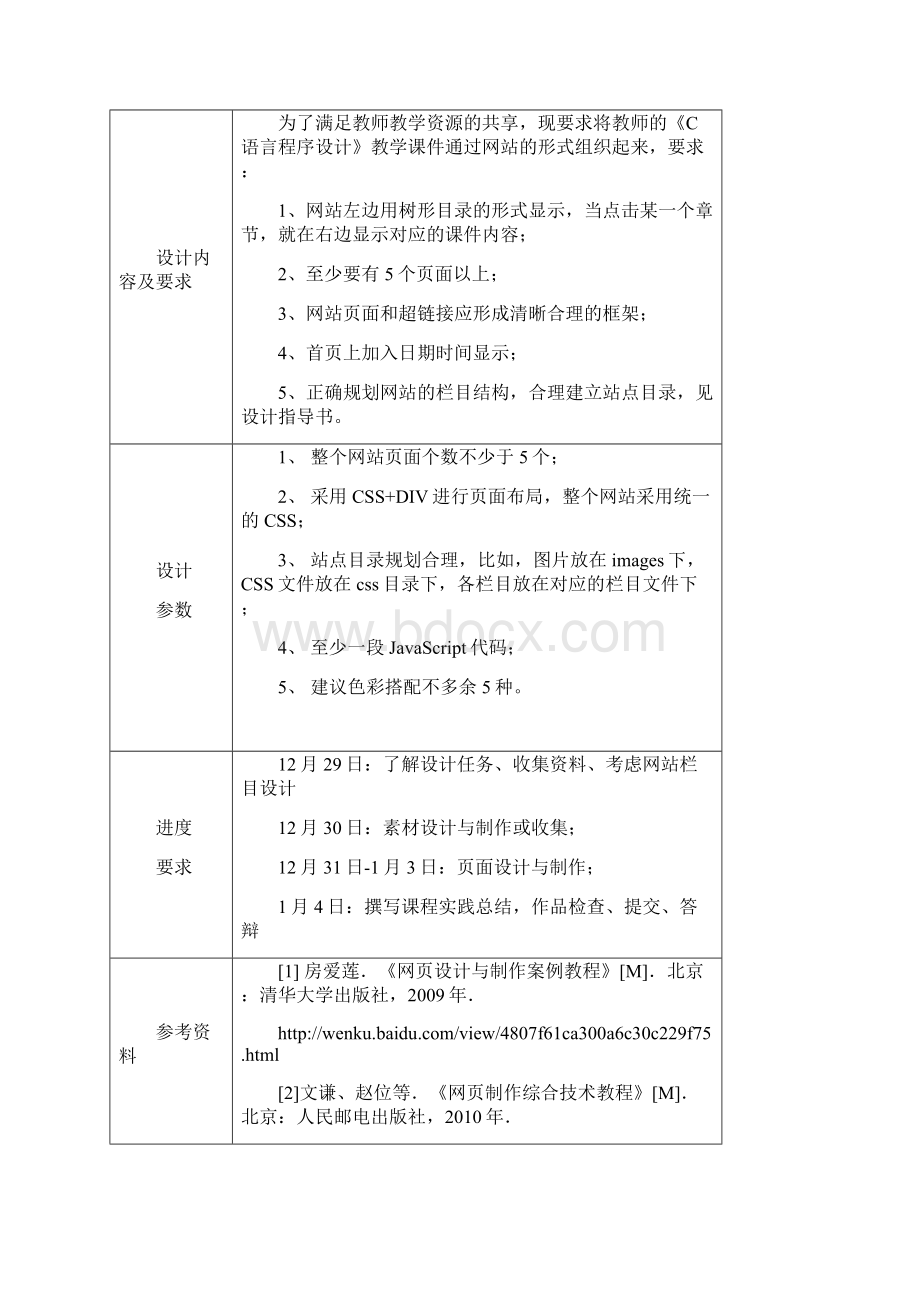 《Web程序设计》课程设计报告Word格式.docx_第2页