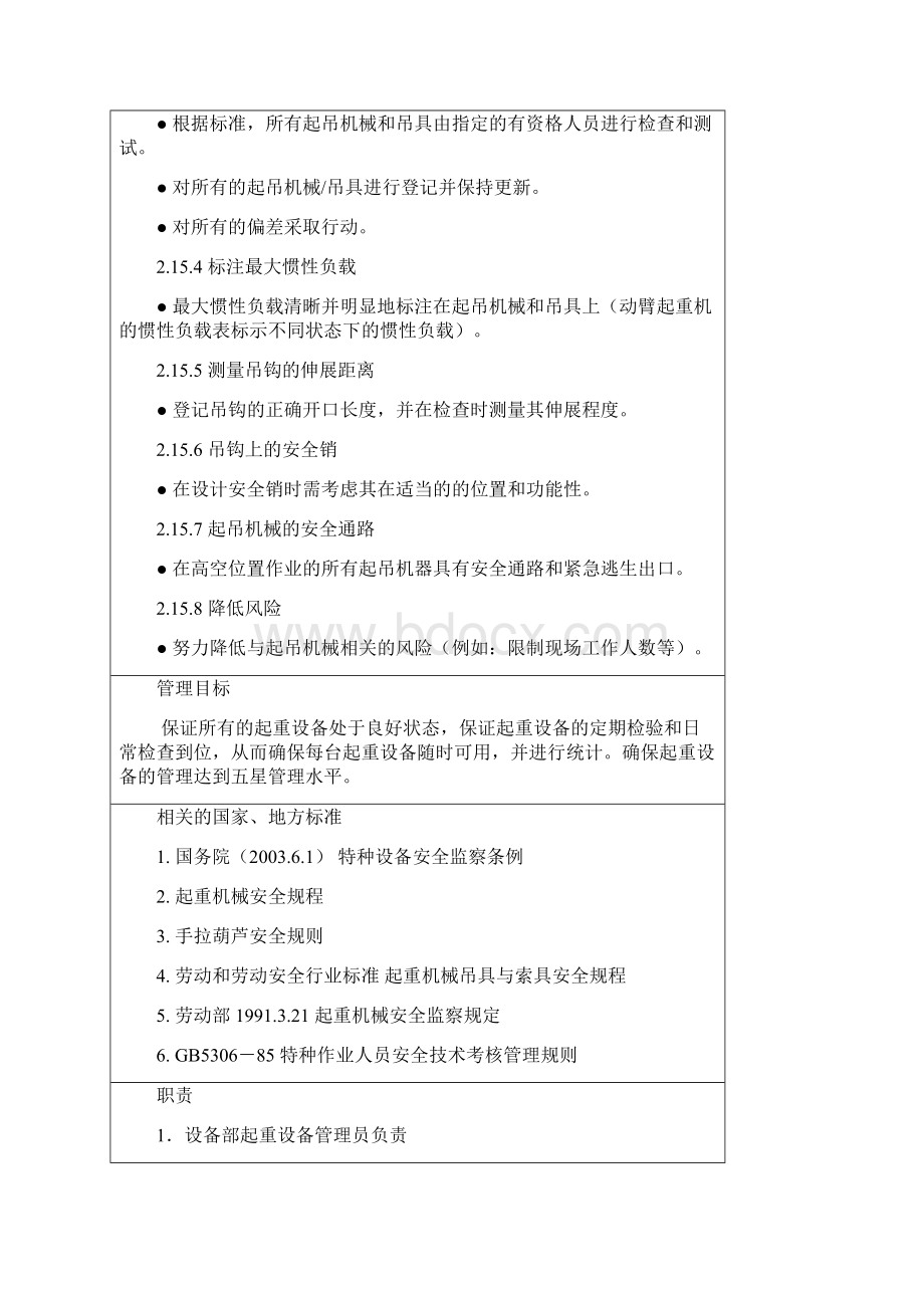 起吊机械及吊具管理1Word文档格式.docx_第2页