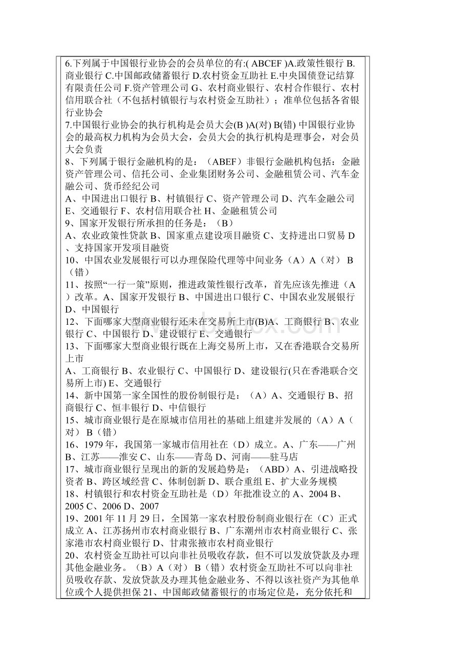 银行从业资格考试公共基础过关必做1000题.docx_第2页