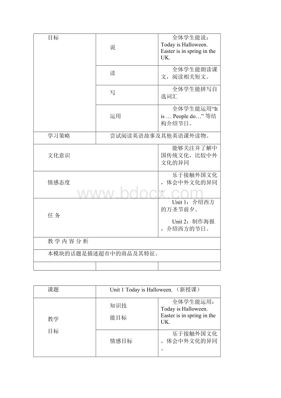 五年级英语 Today is Halloween教学设计新部编版.docx_第2页