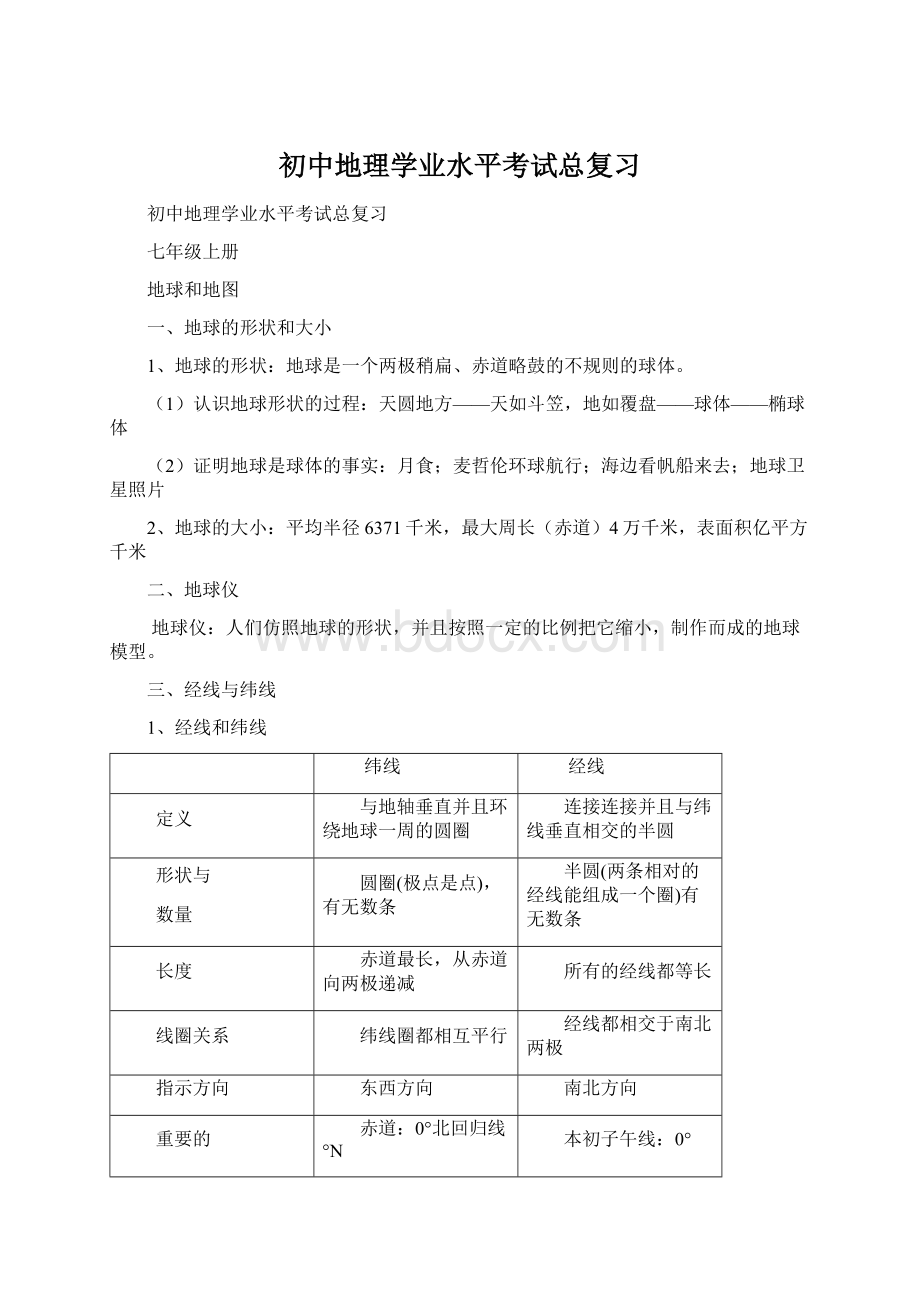 初中地理学业水平考试总复习Word下载.docx