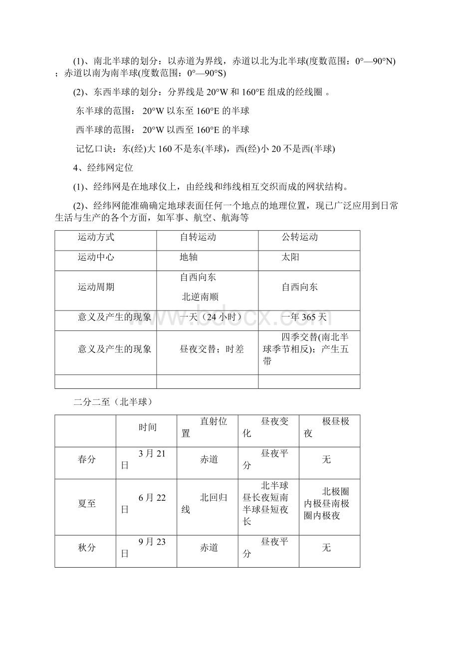 初中地理学业水平考试总复习.docx_第3页