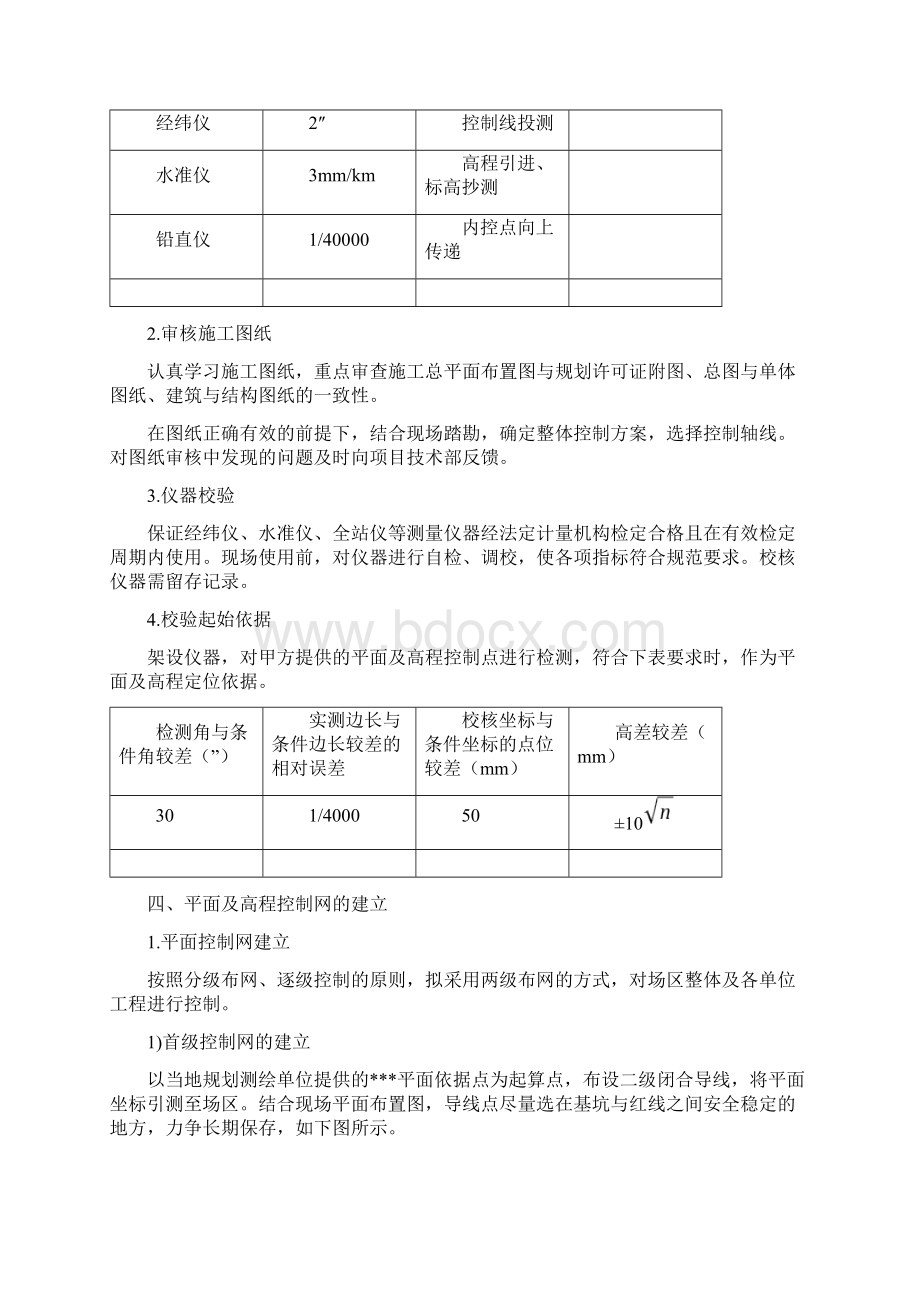 工程测量施工方案范本Word文档格式.docx_第2页