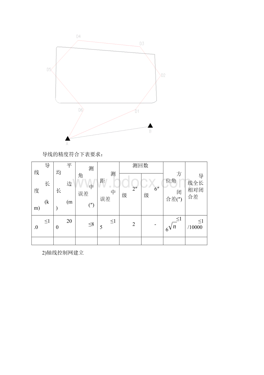 工程测量施工方案范本Word文档格式.docx_第3页