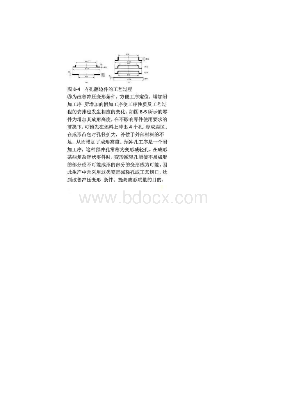 冲压工艺方案确定.docx_第2页