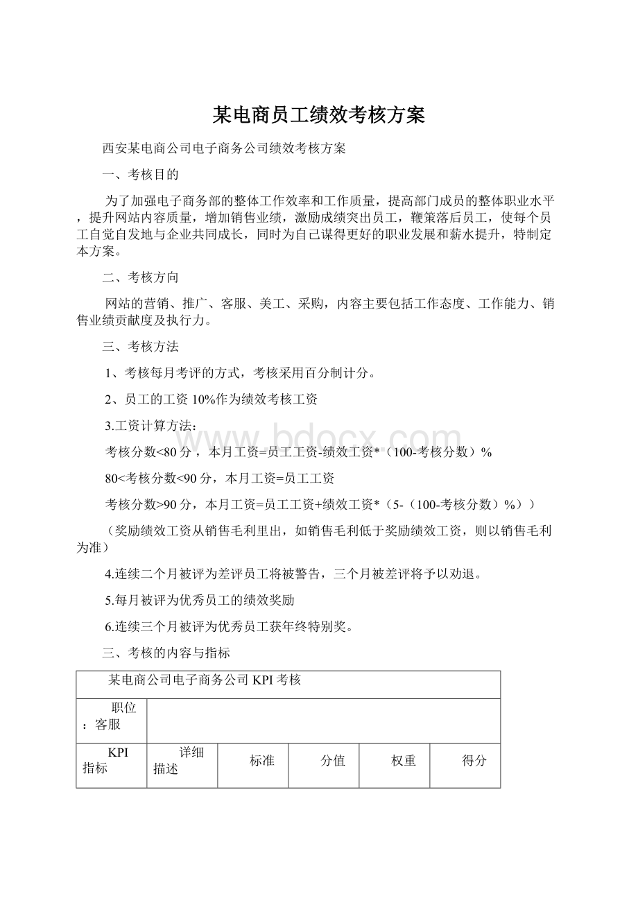 某电商员工绩效考核方案Word下载.docx