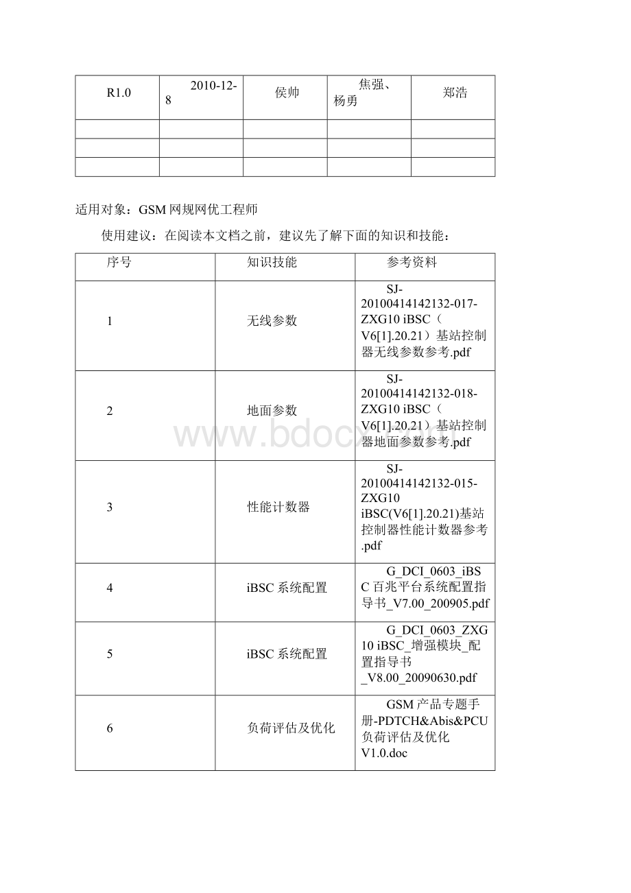 GSM网优专题EDGE下行高阶编码比例优化R10.docx_第3页