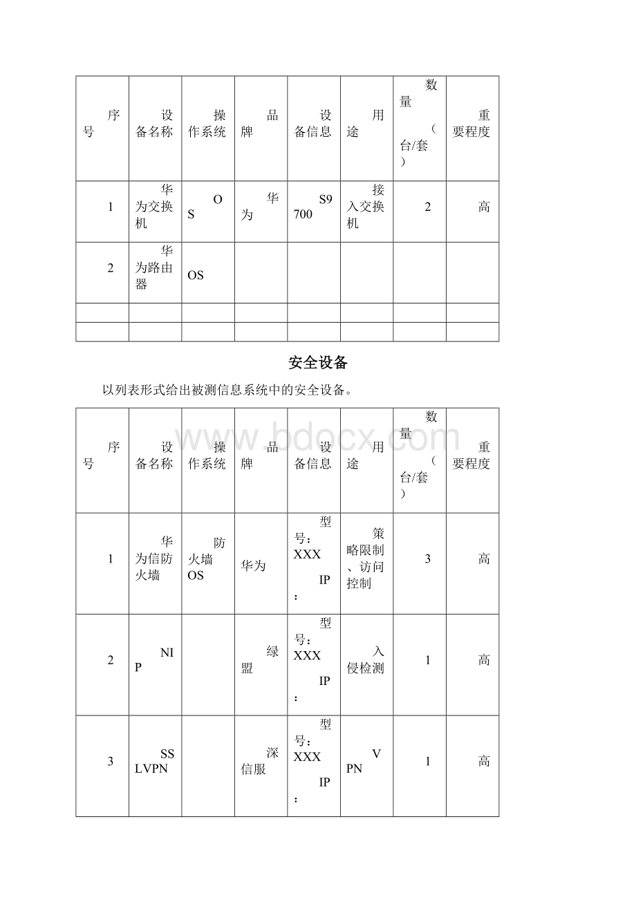 信息系统安全等级保护测评自查.docx_第2页