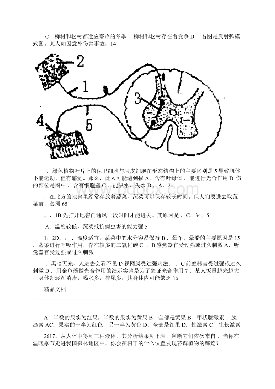 初中生物竞赛试题及答案Word格式文档下载.docx_第3页