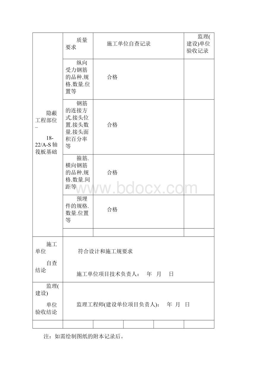 钢筋工程隐蔽验收记录.docx_第3页