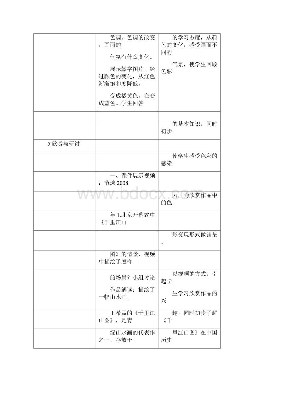 初中美术《色彩的感染力》优质教案教学设计.docx_第3页