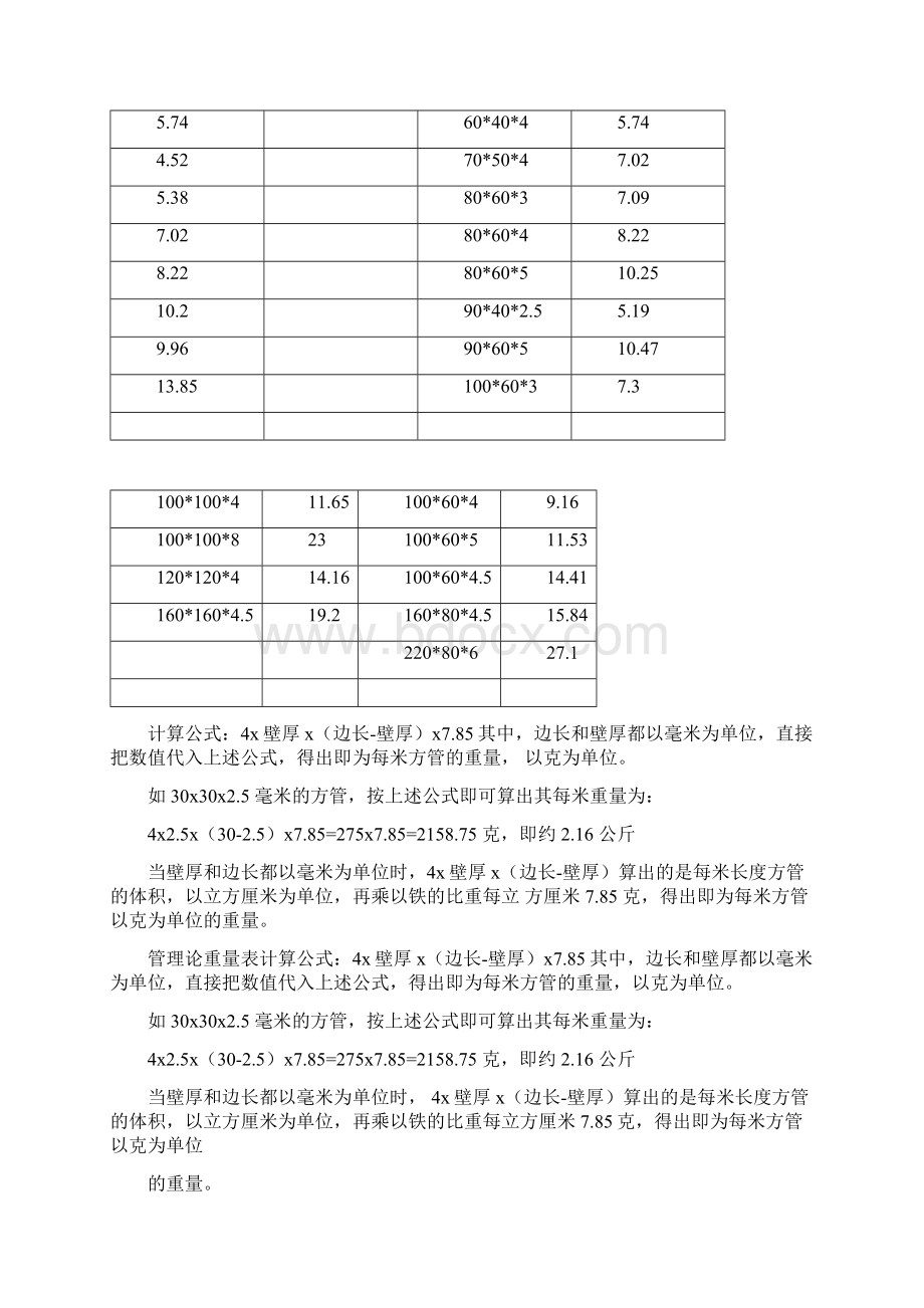 方管理论重量表计算公式.docx_第2页