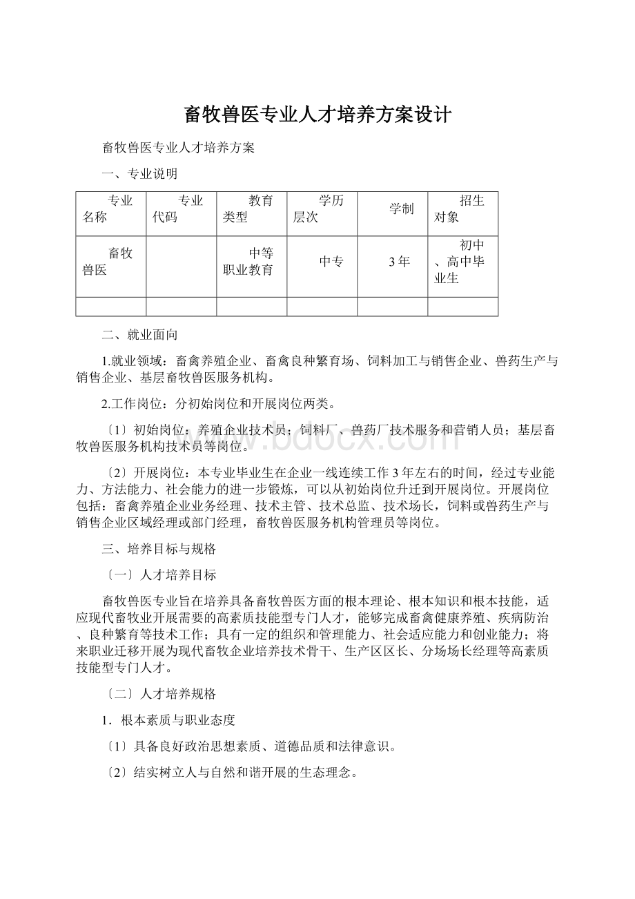 畜牧兽医专业人才培养方案设计Word下载.docx