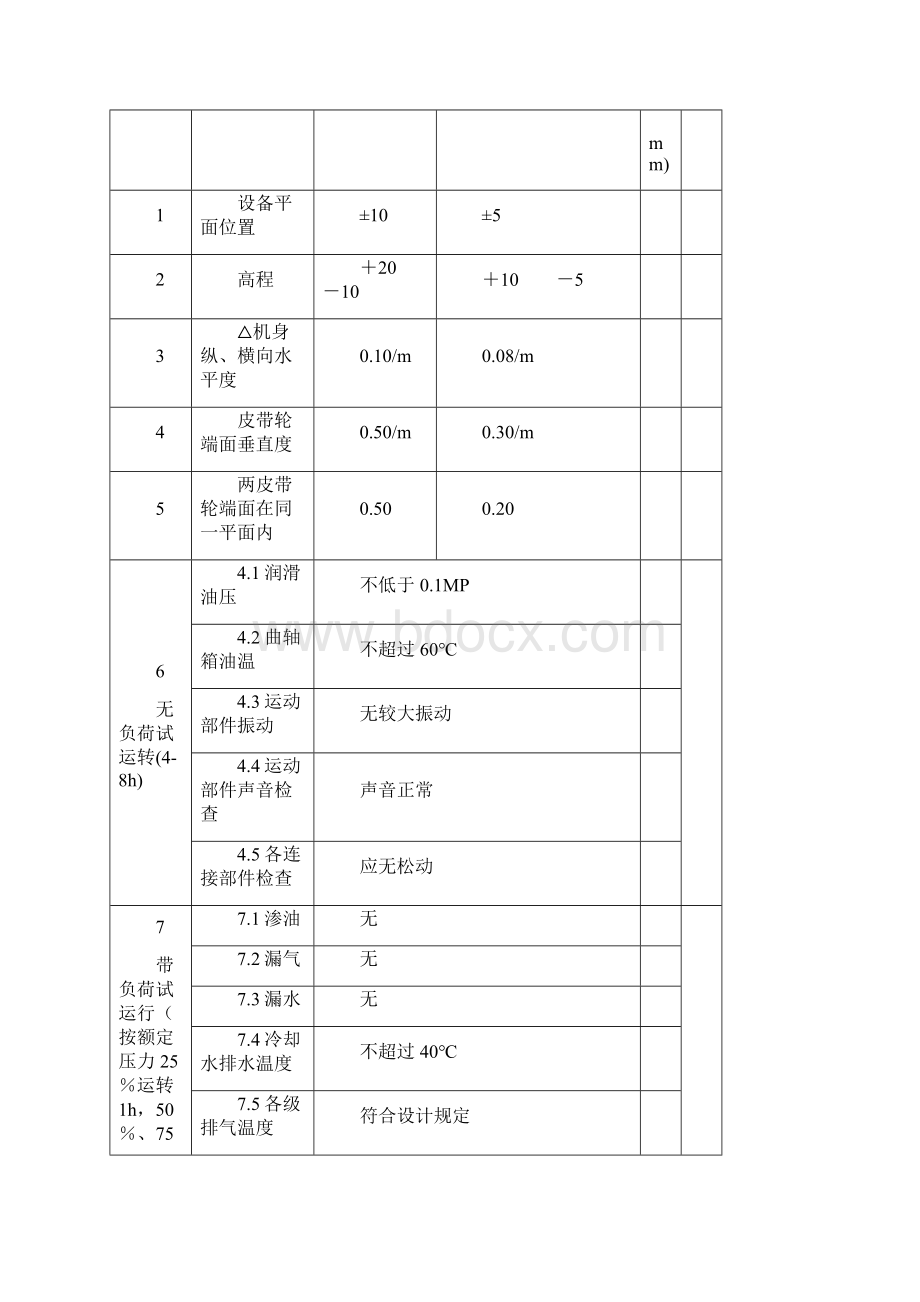 5水力机械辅助设备安装工程单元工程质量评定表Word格式.docx_第2页