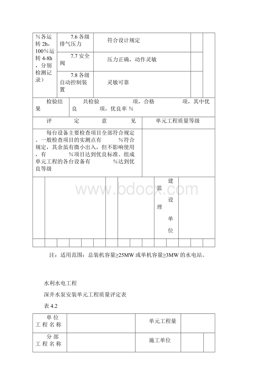 5水力机械辅助设备安装工程单元工程质量评定表Word格式.docx_第3页