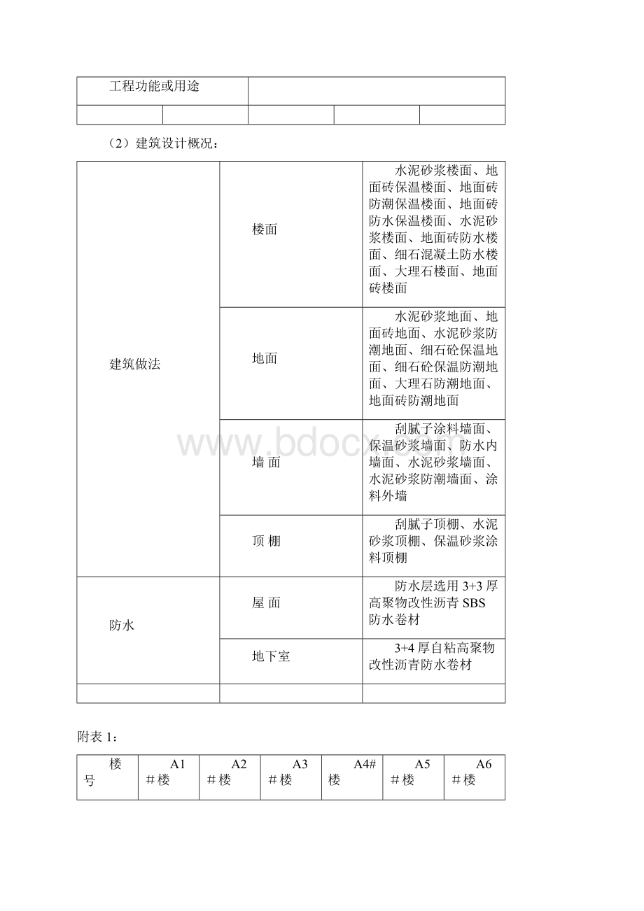 高层建筑施工组织设计技术标最终版.docx_第2页