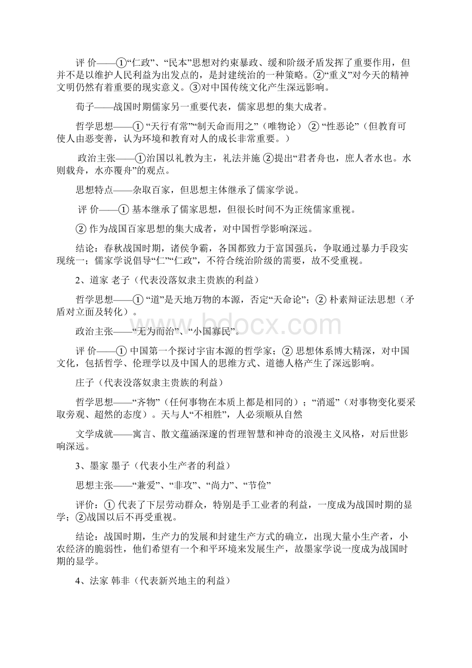 高中历史必修3重要考点全梳理.docx_第2页