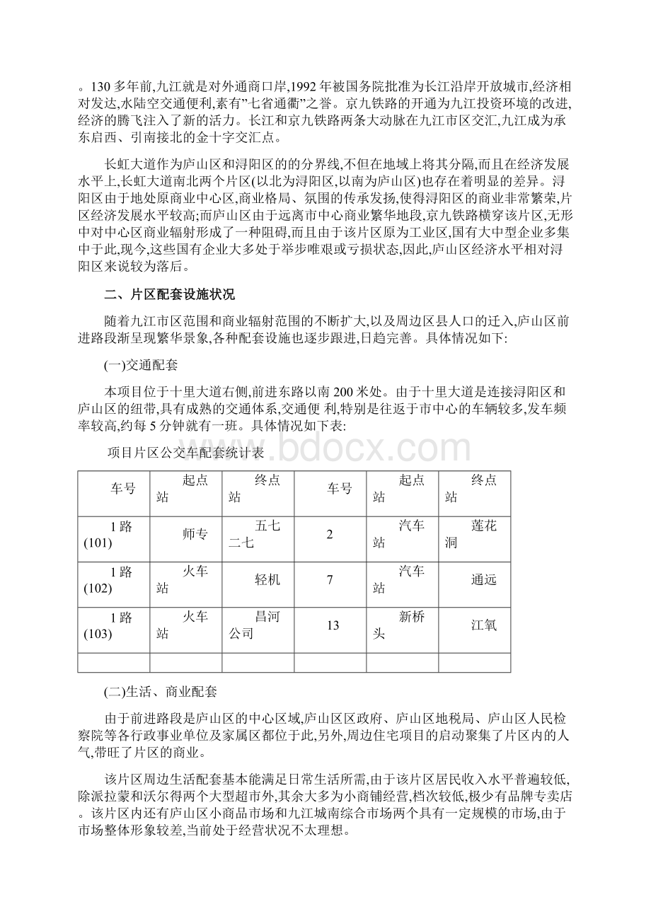 房产项目市场调研报告文档格式.docx_第2页