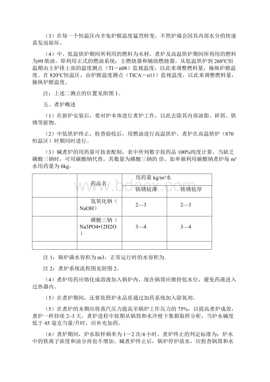 垃圾发电厂锅炉烘炉方案Word格式文档下载.docx_第3页