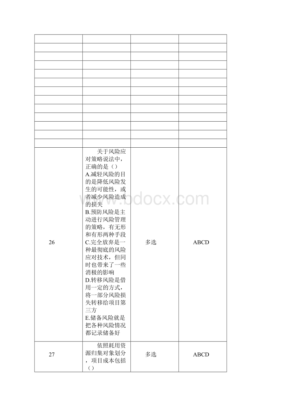 项目管理计分作业2答案Word文档格式.docx_第3页