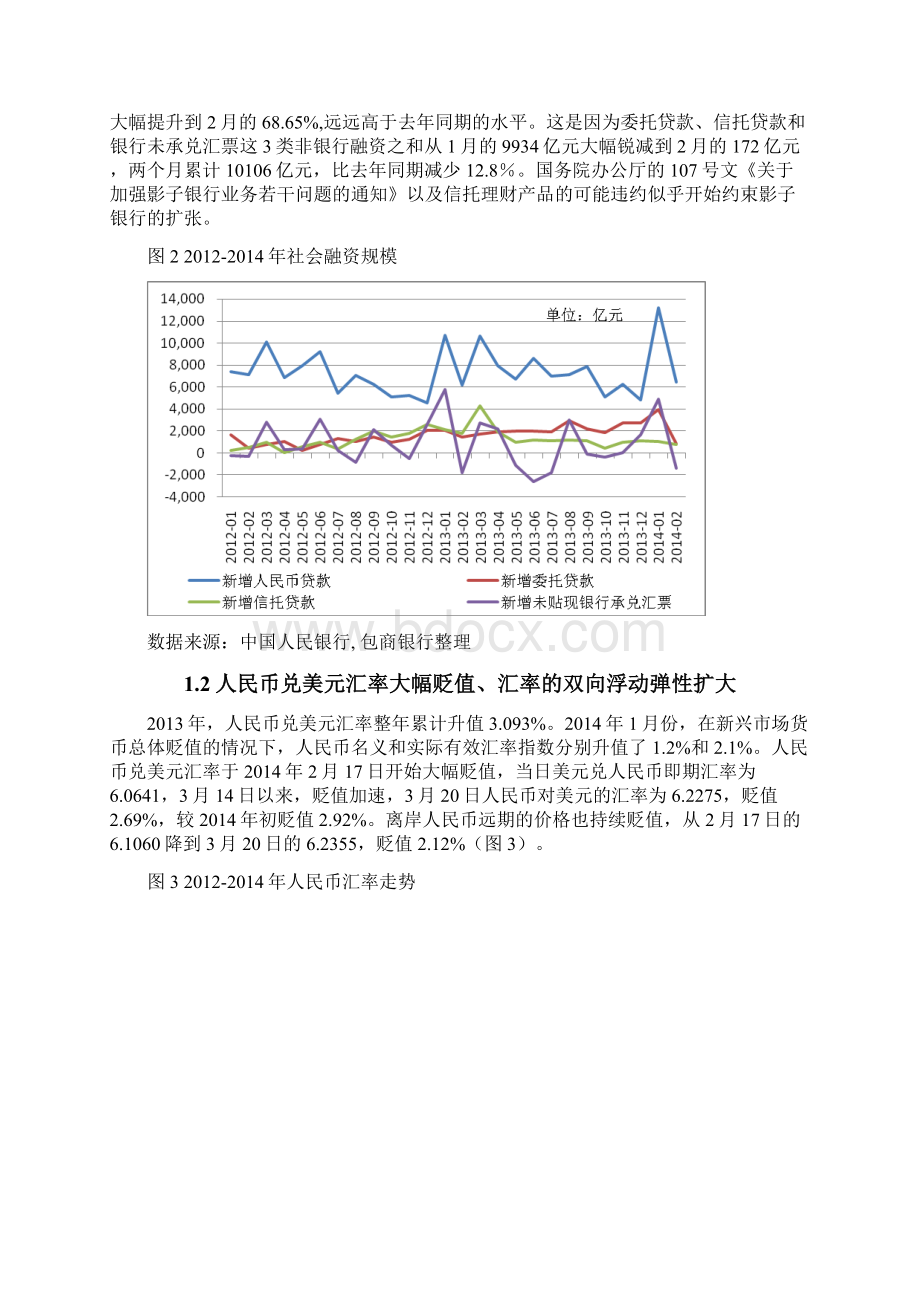 以提升投融资效率破解中国经济下行压力.docx_第2页