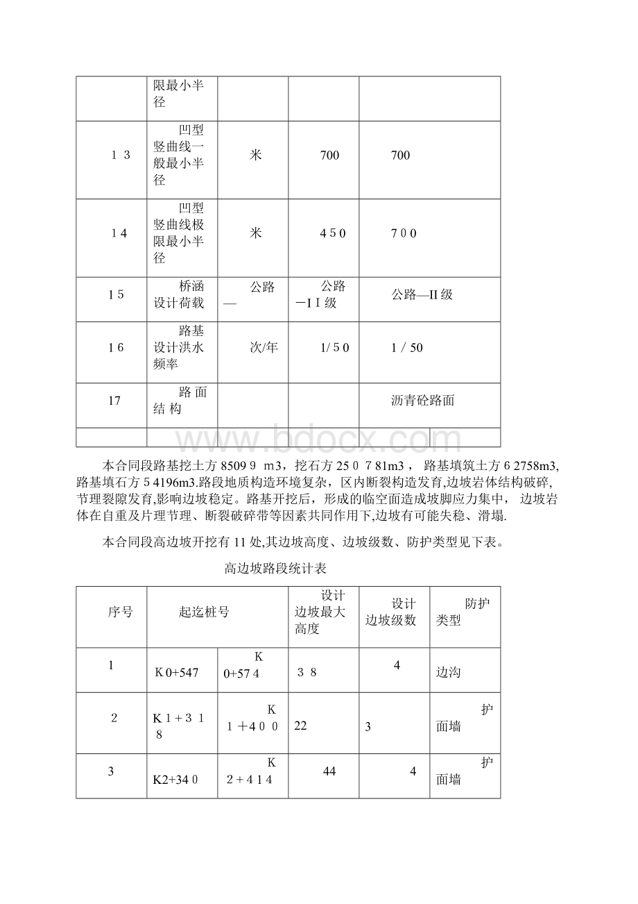 丰彭公路改建工程高边坡施工安全专项方案方案文档格式.docx_第3页