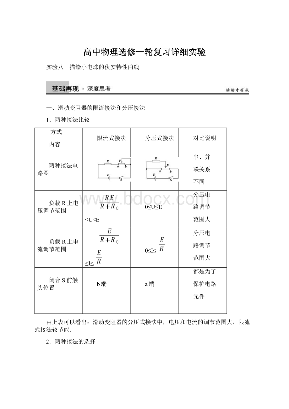 高中物理选修一轮复习详细实验.docx